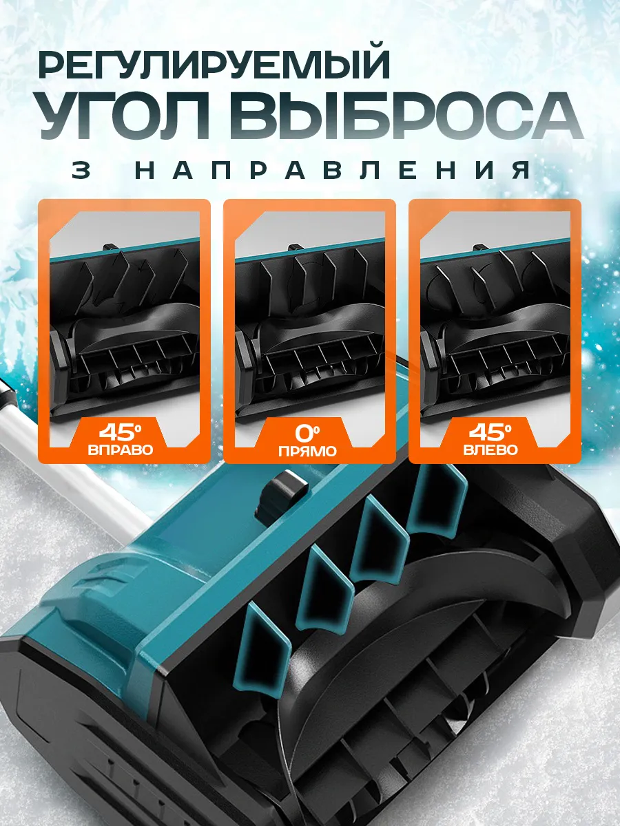 Аккумуляторы и зарядное устройство